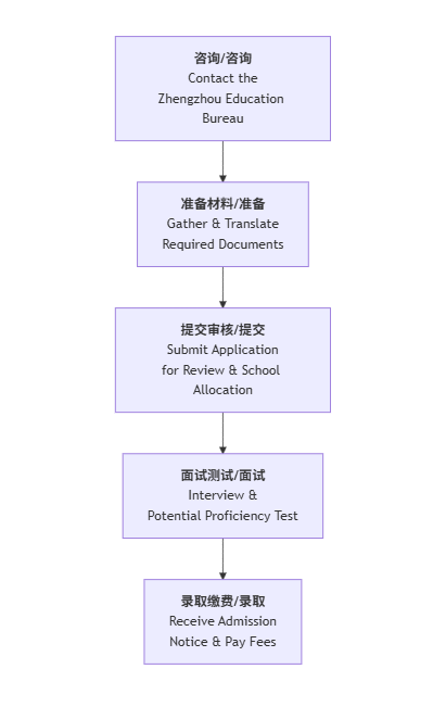 640 - 2025-12-12T162405.760.png